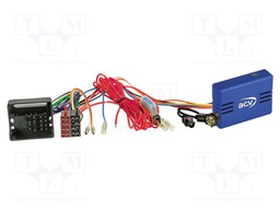 BMW; Fakra,ISO,Quadlock; Accessories: CAN adapter