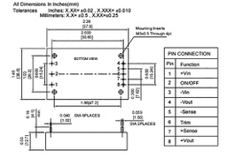 Converter: DC/DC; 100W; Uin: 18÷75V; 5VDC; Iout: 20A; 66g; 250kHz