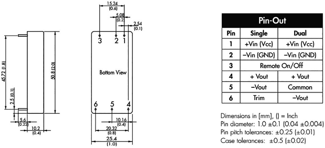 Converter: DC/DC; 30W; Uin: 18÷36V; Uout: 12VDC; Uout2: -12VDC; 2"x1"