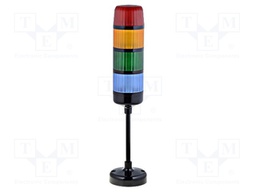Signaller: signalling column; Colour: red/yellow/green/blue