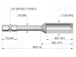 Tool: mounting tool; test needles