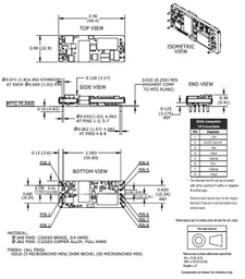 Converter: DC/DC; 75W; Uin: 9÷36V; Uout: 5VDC; Iout: 15A; DIP; 20g