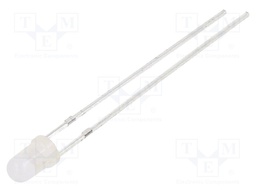 LED