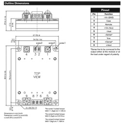 Converter: DC/DC; 75W; Uin: 9÷36V; 3.3VDC; Iout: 20A; Half Brick