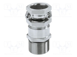 Cable gland